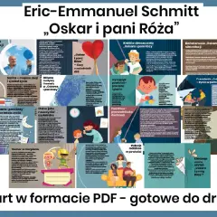 Streszczenie "Oskar i pani Róża" Erica-Emmanuela Schmitta: lekcje życia, miłości i akceptacji. Bohaterowie, motywy, humor i duchowa terapia.