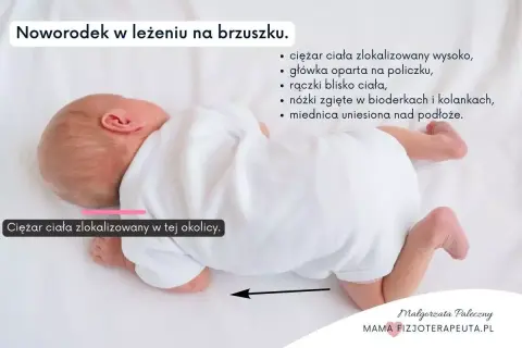Noworodek leży na brzuchu z ciężarem ciała wysoko, główka na policzku, rączki blisko, nóżki zgięte. To nieprawidłowe leżenie na brzuchu niemowlaka.