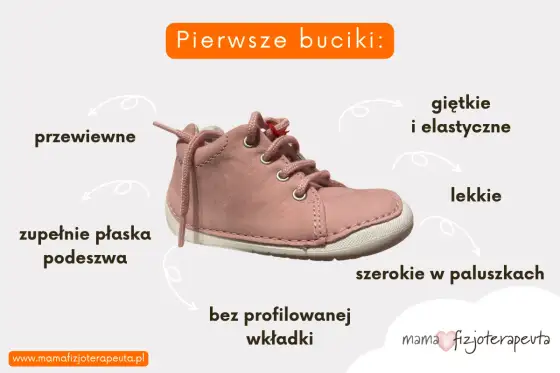 Pierwsze buty dla dziecka - jak wybrać mądrze?